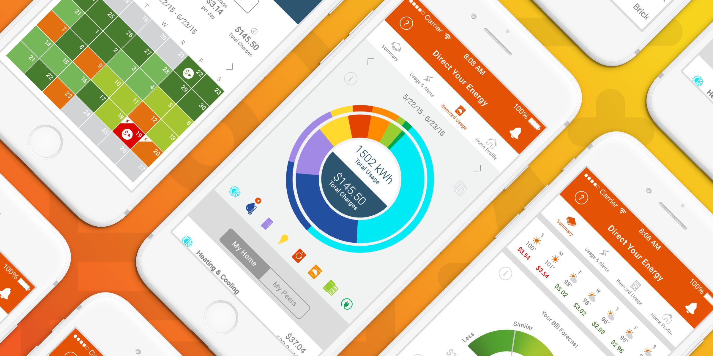 Control Your Power Needs and Consumption ChaiOne